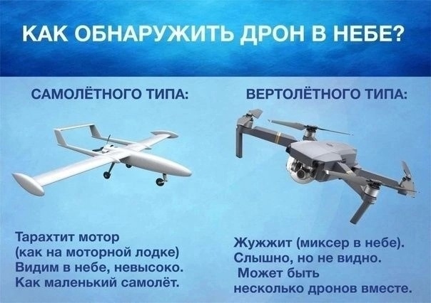 Что делать, если увидел летательный аппарат (дрон)..