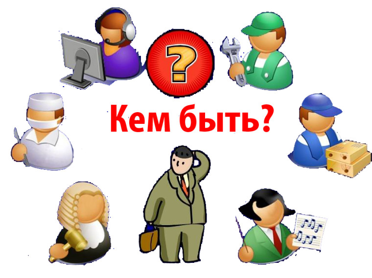 Тема будущего.....
